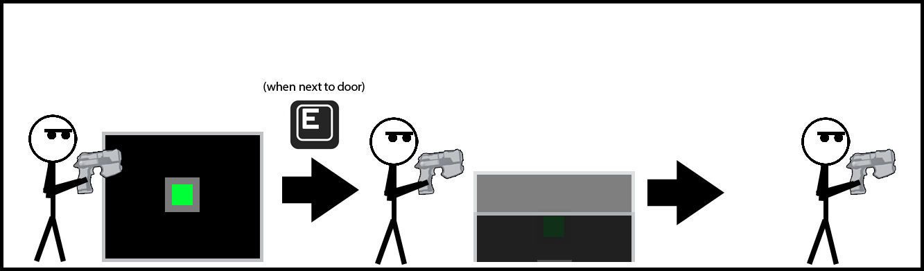 Door Opening Diagram