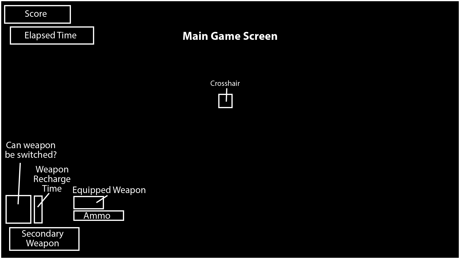 Wireframe Iteration 1