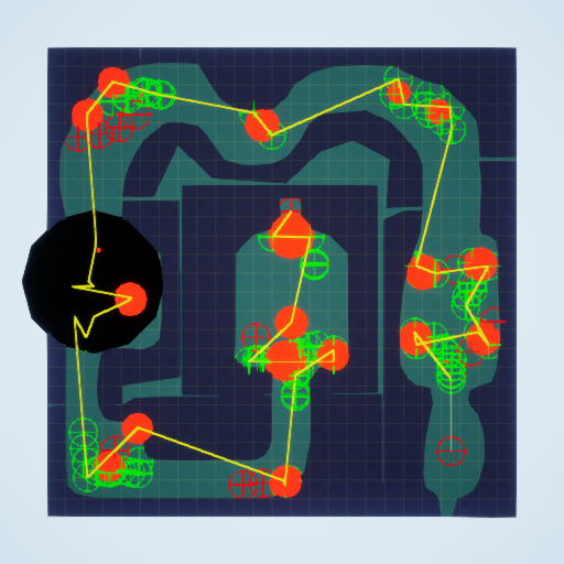 Level Telemetry 2