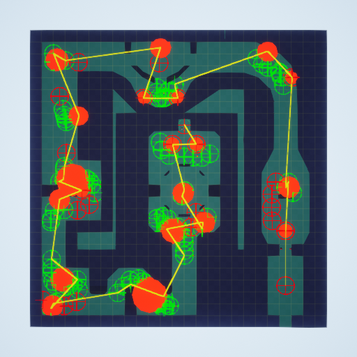 Iteration 2 Telemetry