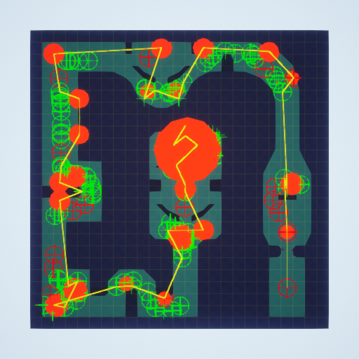 Final Iteration Telemetry