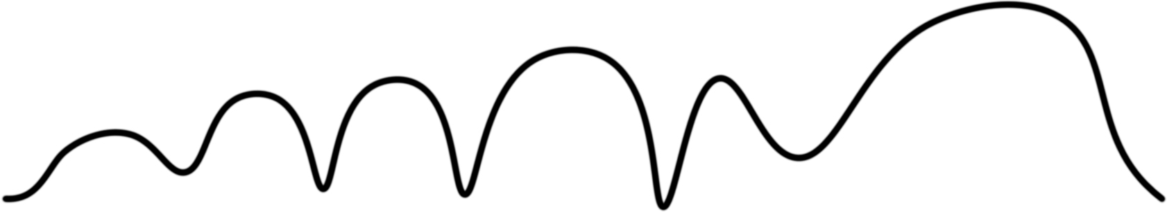 Peril Pacing Curve