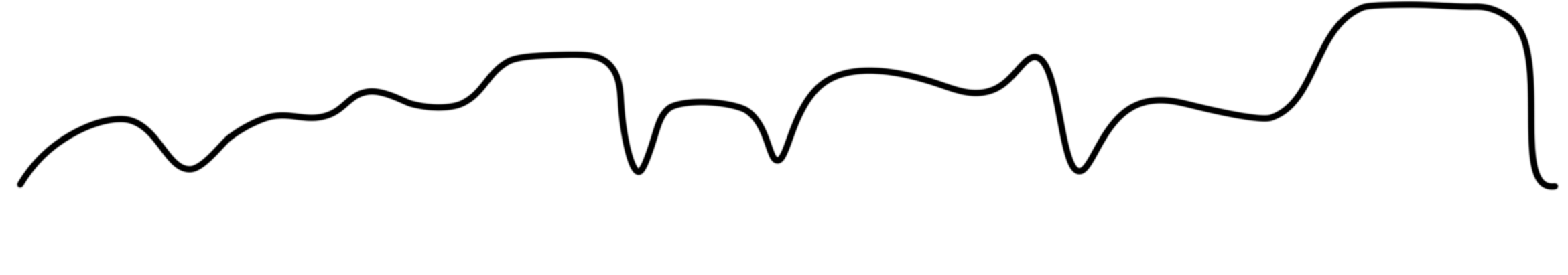 Pacing Curve