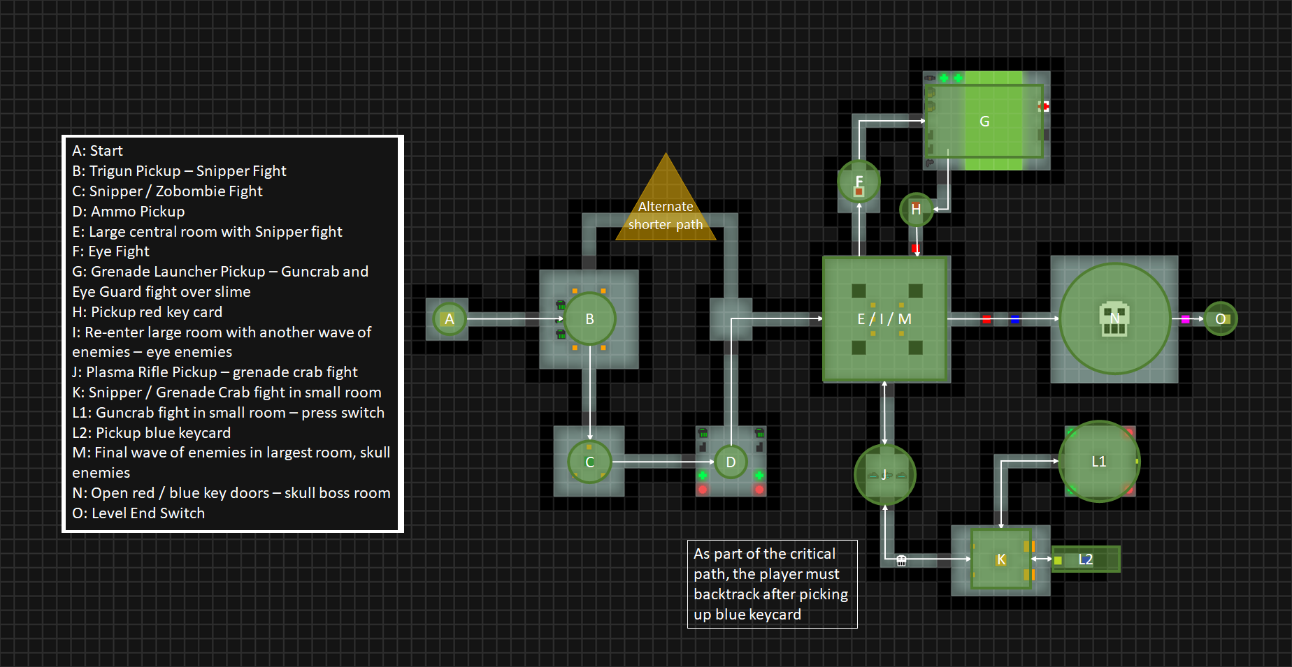 Critical Path Pixel Map