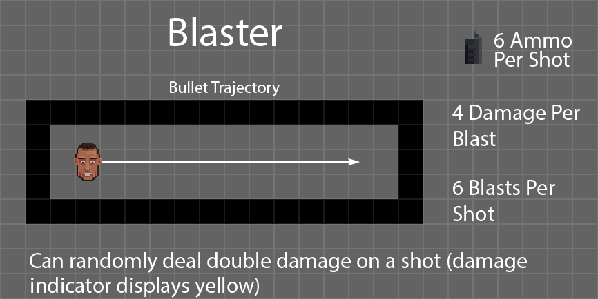 Peril Blaster Diagram