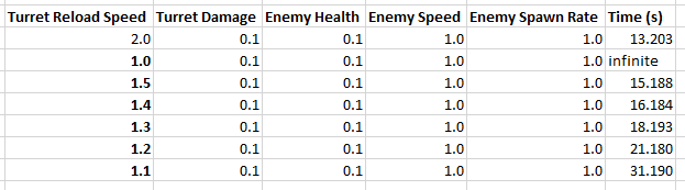 Excel Screenshot 1