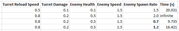 Excel Screenshot 2