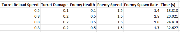 Excel Screenshot 3