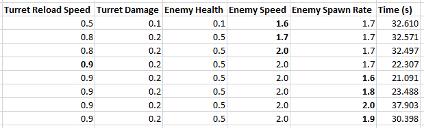 Excel Screenshot 4