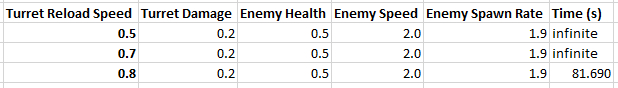 Excel Screenshot 5