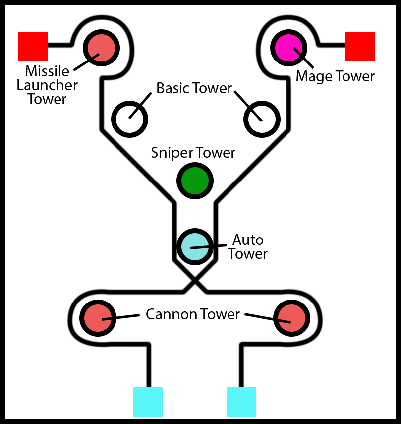 Iteration 2 Mockup